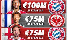 关于亚冠倒计时，拜仁慕尼黑赛后调整名单，细节引发关注，更衣室稳定，身体对抗强度拉满的信息-九游网页登录