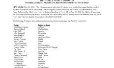 赛地聚焦——NBA常规赛最后时刻热度飙升；山东男篮遗憾出局；赛场秩序良好；资深球员宣示担当(山东男篮还能进季后赛吗)-九游会官网app