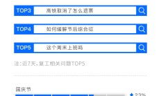 关于赛地聚焦：国王杯转会期热度飙升，迈阿密热火状态回暖，管理层满意，数据层面出现新趋势的信息-九游会官网app